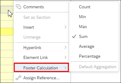 functions